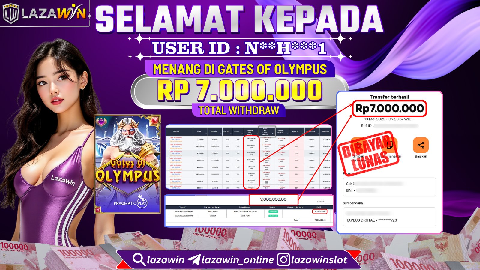 LAZAWIN JACKPOT di GATES OF OLYMPUS Rp.7.000.000,- LUNAS