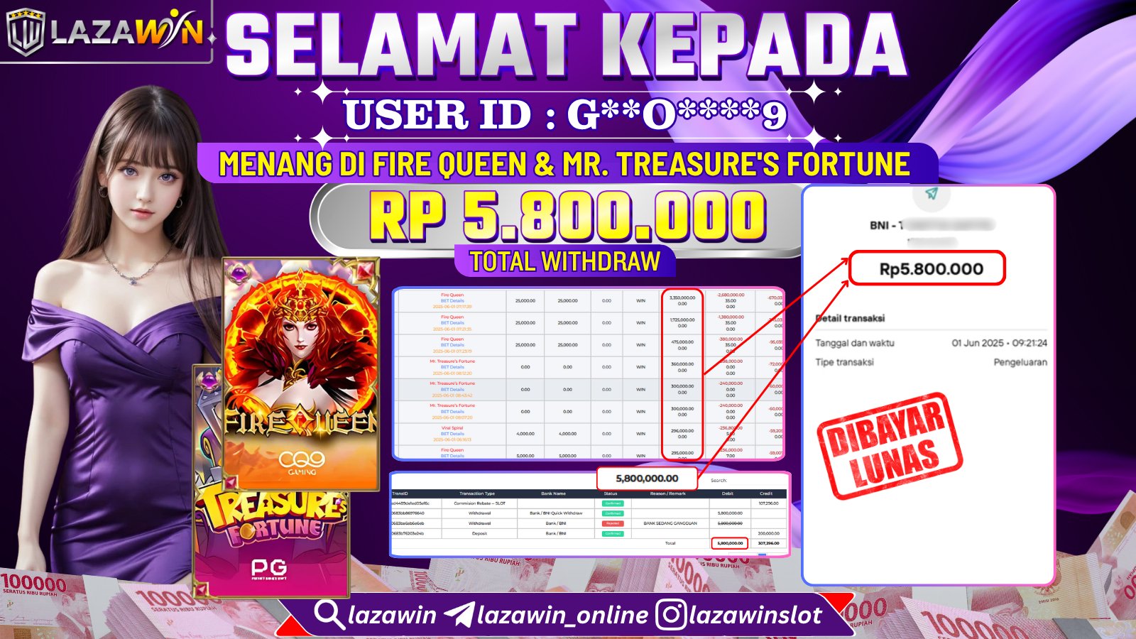 LAZAWIN JACKPOT di FIRE QUEEN & MR. TREASURE'S FORTUNE Rp.5.800.000,- LUNAS