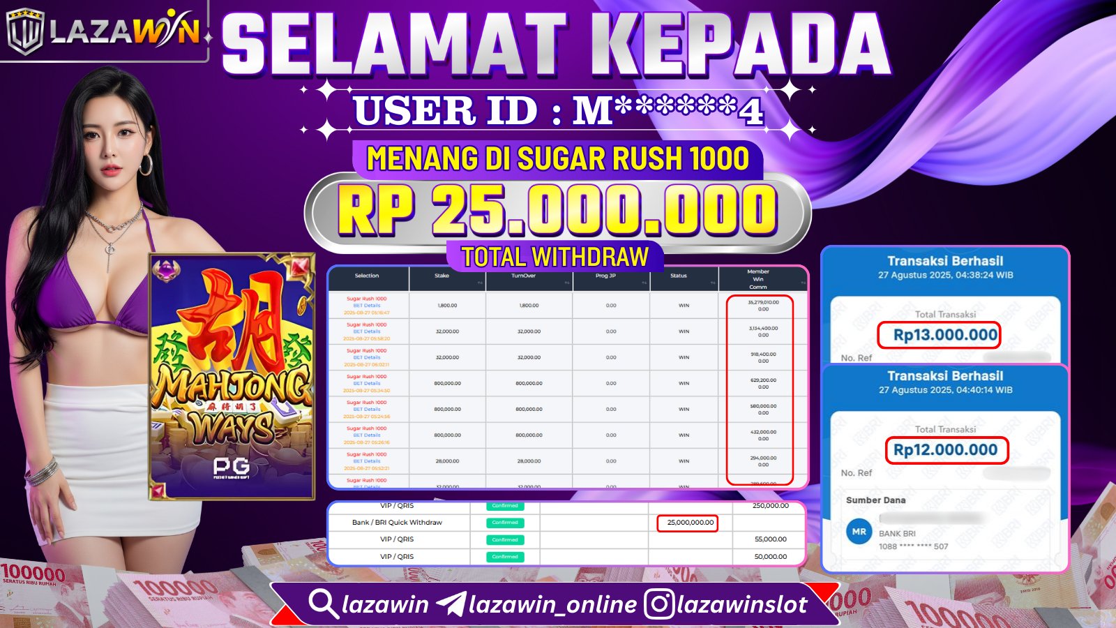 LAZAWIN JACKPOT di SUGAR RUSH 1000 Rp.25.000.000,- LUNAS
