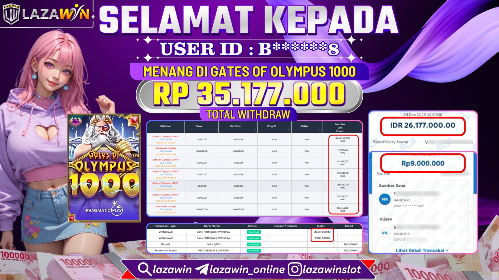LAZAWIN JACKPOT di GATES OF OLYMPUS 1000 Rp.35.177.000,- LUNAS