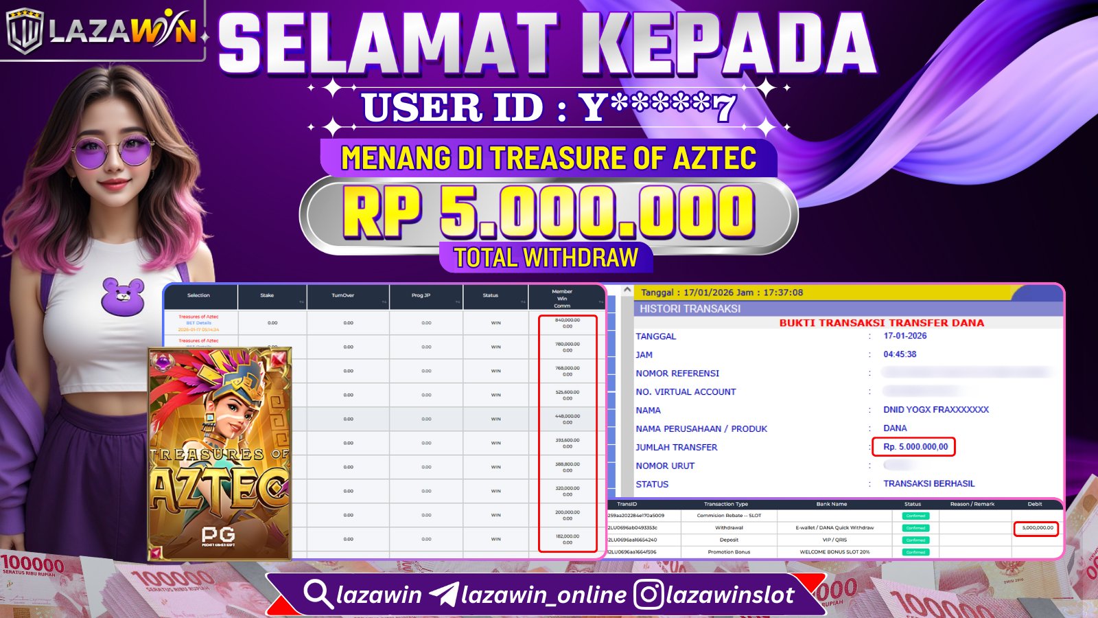 LAZAWIN JACKPOT di TREASURE OF AZTEC Rp.5.000.000,- LUNAS